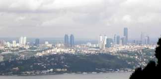 Estambul Moderna