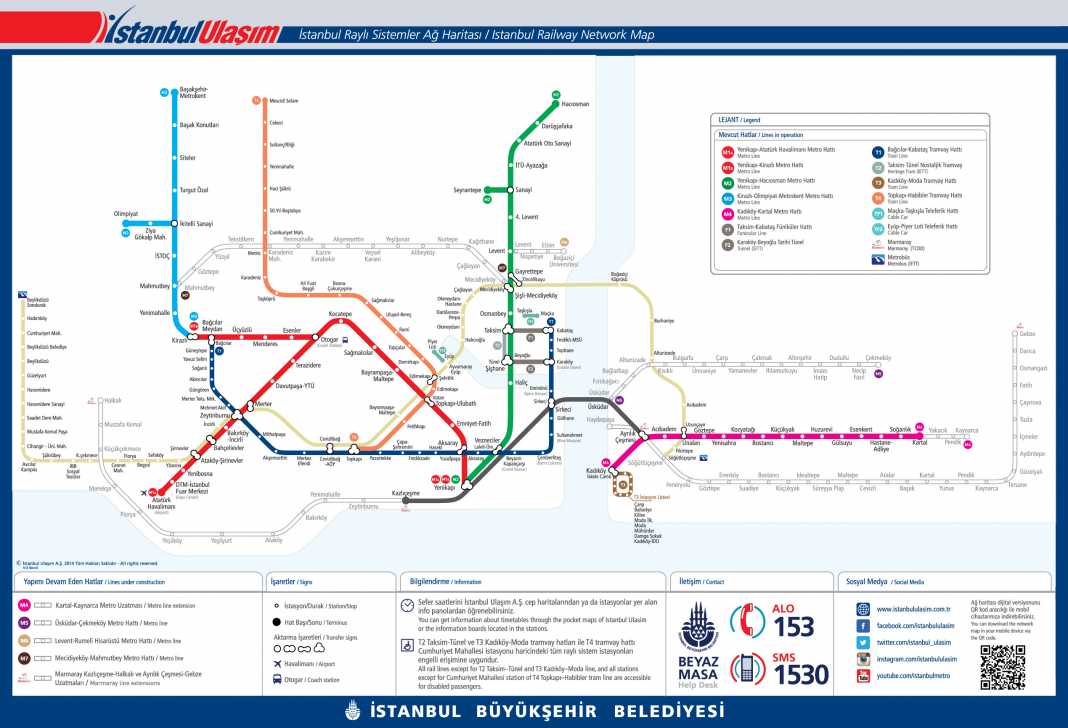 Metro Y Tranv a En Estambul Estambul Net metro-y-tranv-a-en-estambul-estambul-net